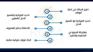 تعزيز مهارات ⁤التخطيط ​المالي​ كعPXل لرفع مستوى الأداء التجاري