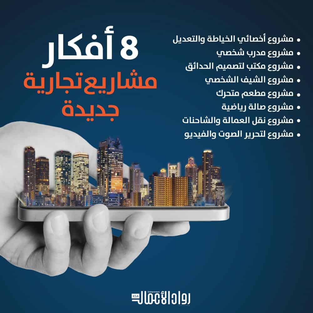معايير اختيار المشاريع ذات العوائد المرتفعة والمخاطر المنخفضة