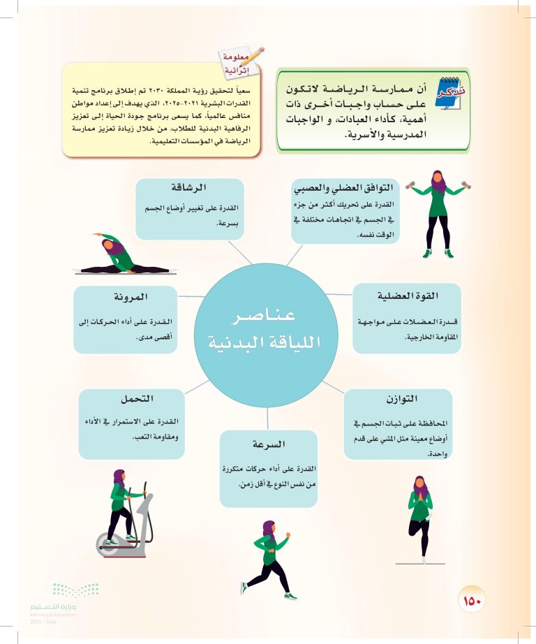 العلاقة بين اللياقة البدنية وإشراقة البشرة