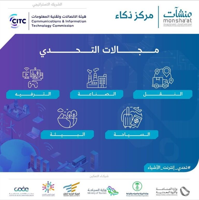تحديات ذكاء مرحة لتجربتها مع الأصدقاء والضحك!