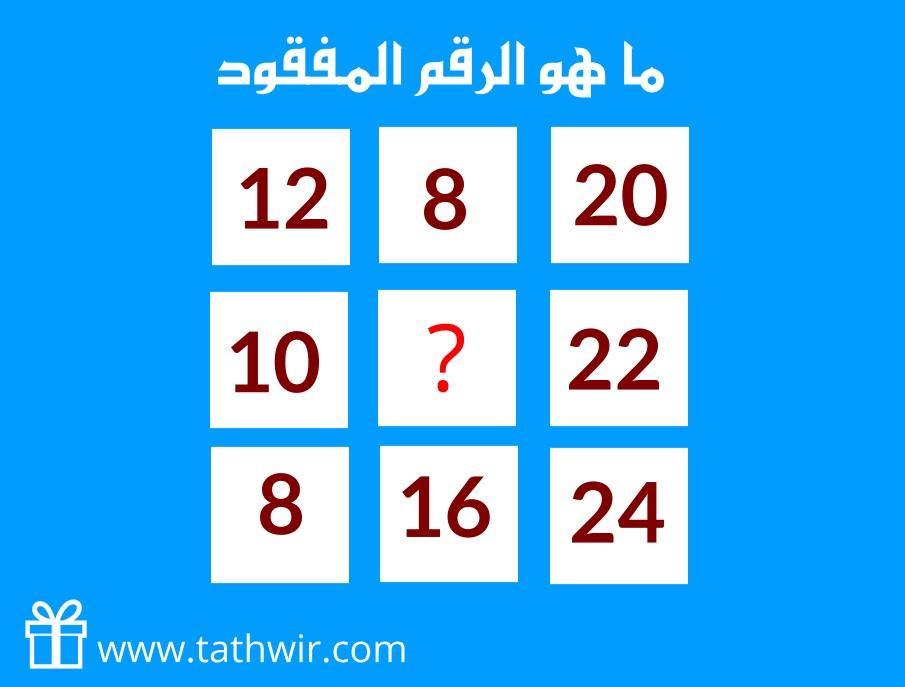 رحلة عبر المتناقضات: استعد للضحك مع ألغاز تُحير حتى العباقرة