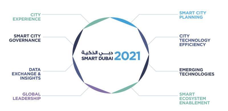 استراتيجيات ذكية لتقليص النفقات مع الحفاظ على مستوى الراحة